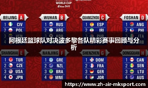阿根廷篮球队对决波多黎各队精彩赛事回顾与分析