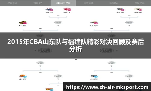 2015年CBA山东队与福建队精彩对决回顾及赛后分析