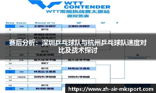 赛后分析:深圳乒乓球队与杭州乒乓球队速度对比及战术探讨