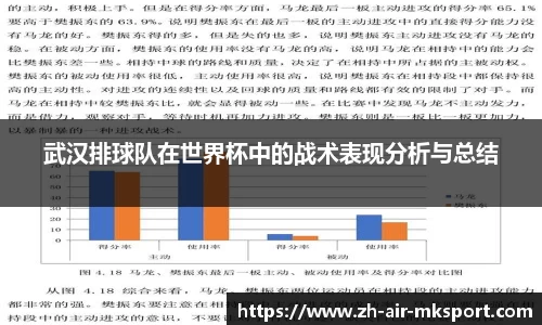 武汉排球队在世界杯中的战术表现分析与总结