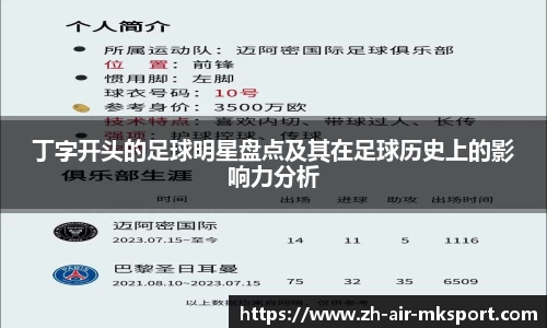 丁字开头的足球明星盘点及其在足球历史上的影响力分析