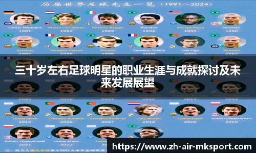 三十岁左右足球明星的职业生涯与成就探讨及未来发展展望